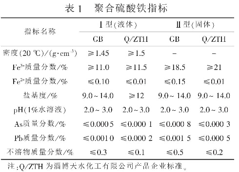 表1  聚合硫酸鐵指標(biāo)